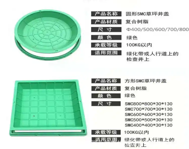 双峰树脂复合种植井盖展示